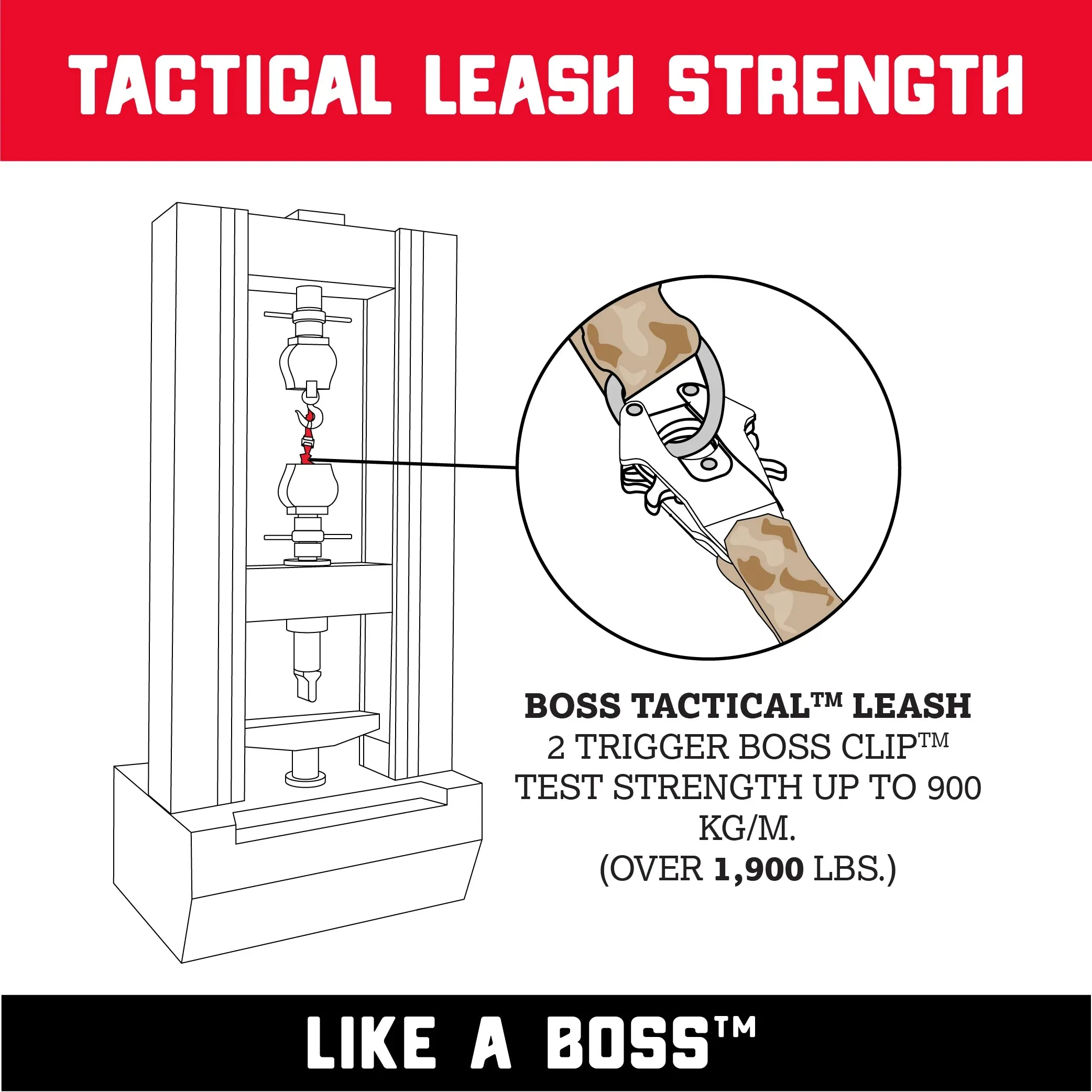 Boss Dog® Boss Tactical™ Camo Blue Leash 1" x 6ft